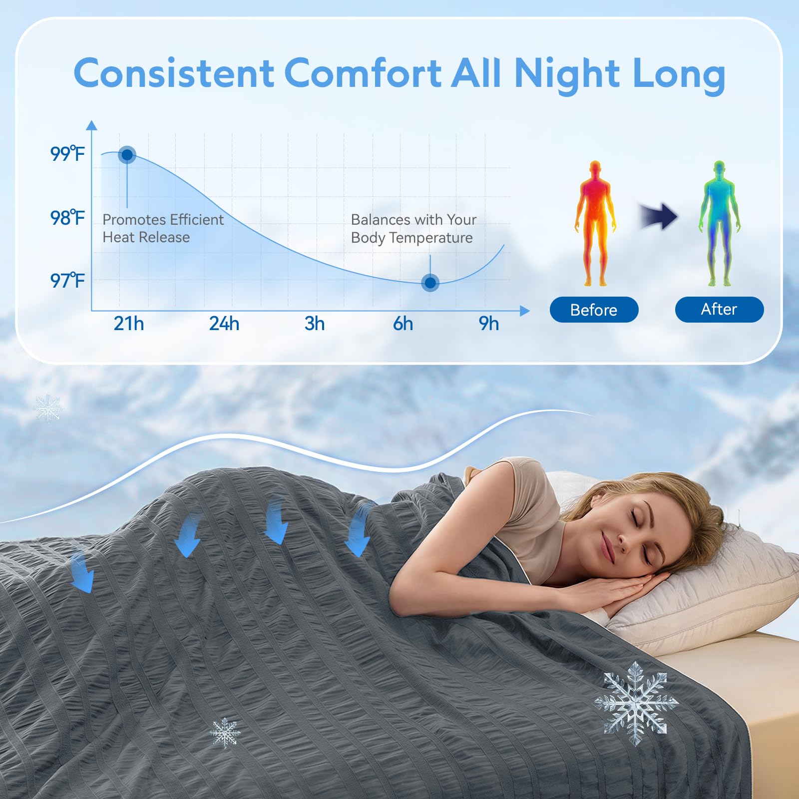 GEMBED Summer Cooling Blanket – Double-Sided, Lightweight & Breathable Blanket for Hot Sleepers, Ideal for Bed, Couch, or Sofa